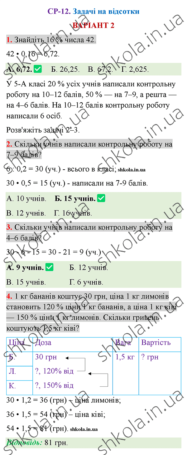 Відповіді до самостійної роботи СР-12 варіант 2 зошита з математики 5 клас Тарасенкова 2022