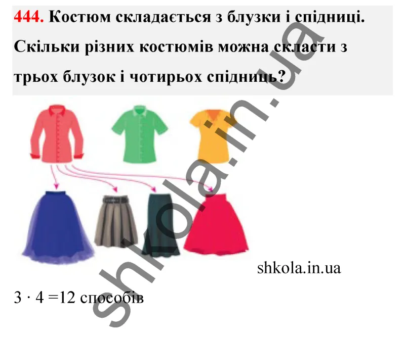 Відповідь до завдання № 444 - ГДЗ Математика 5 клас Бевз 2022