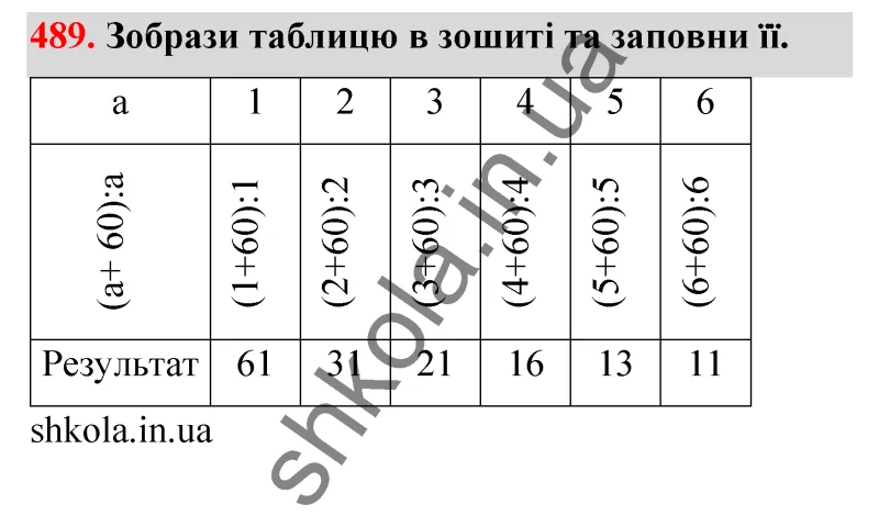 Відповідь до завдання № 489 - ГДЗ Математика 5 клас Бевз 2022