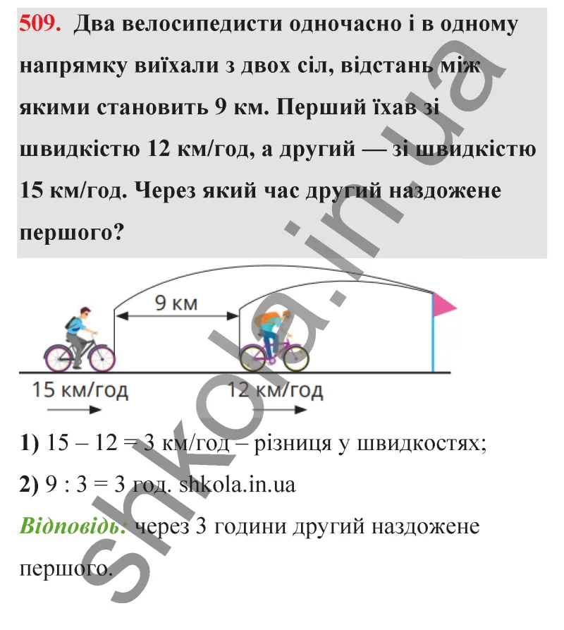 Відповідь до завдання № 509 - ГДЗ Математика 5 клас Бевз 2022
