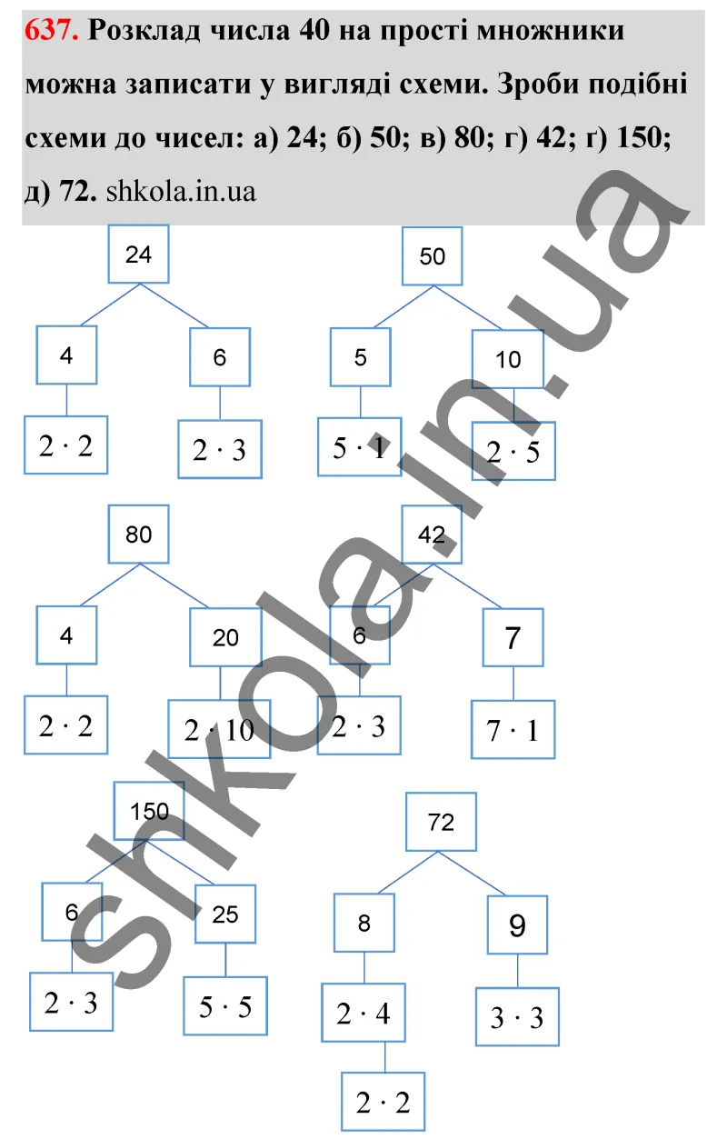 Відповідь до завдання № 637 - ГДЗ Математика 5 клас Бевз 2022