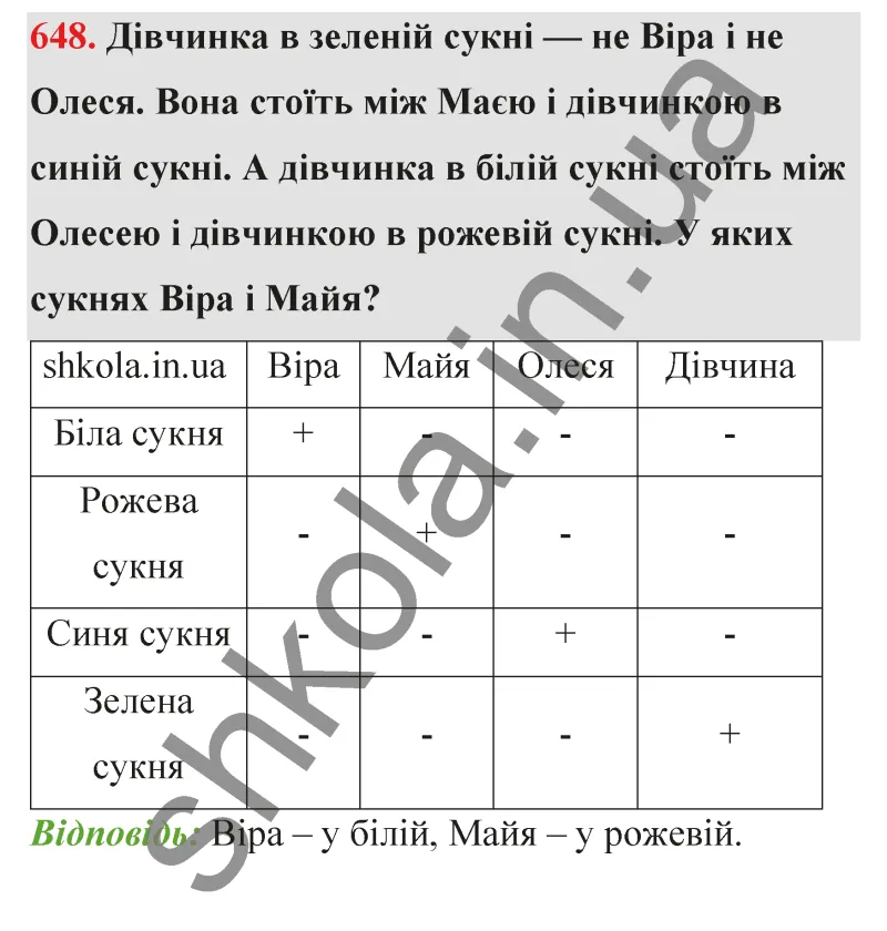 Відповідь до завдання № 648 - ГДЗ Математика 5 клас Бевз 2022