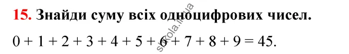 Відповідь до завдання № 15 - ГДЗ Математика 5 клас Бевз 2022