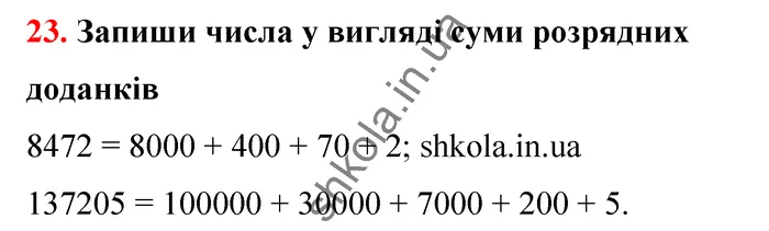 Відповідь до завдання № 23 - ГДЗ Математика 5 клас Бевз 2022