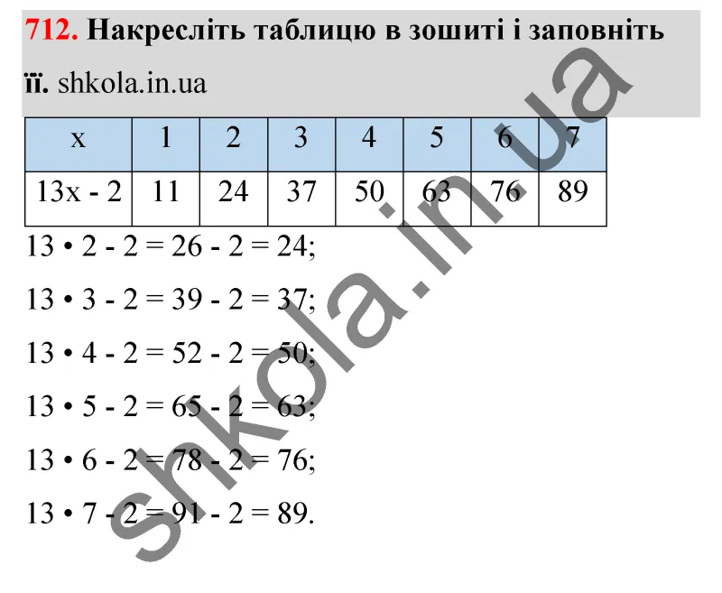 Відповідь до завдання № 712 - ГДЗ Математика 5 клас Бевз 2022