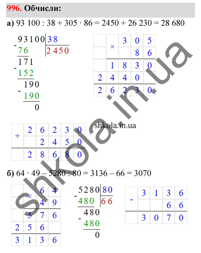 Відповідь до завдання № 996 - ГДЗ Математика 5 клас Бевз 2022