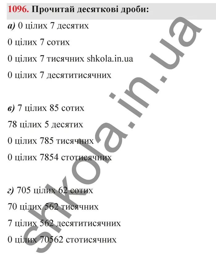 Відповідь до завдання № 1096 - ГДЗ Математика 5 клас Бевз 2022