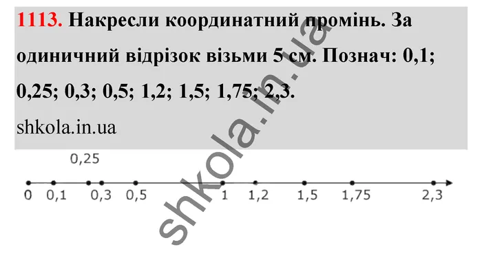 Відповідь до завдання № 1113 - ГДЗ Математика 5 клас Бевз 2022