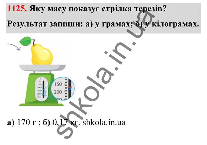 Відповідь до завдання № 1125 - ГДЗ Математика 5 клас Бевз 2022