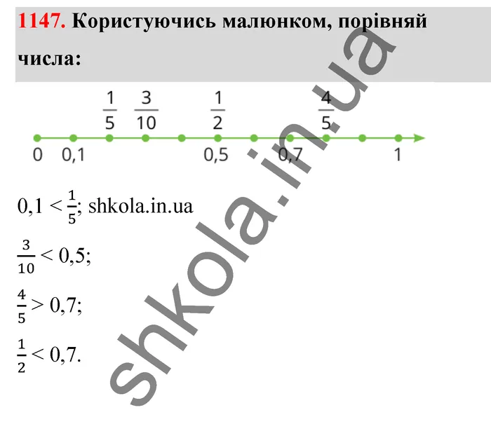 Відповідь до завдання № 1147 - ГДЗ Математика 5 клас Бевз 2022