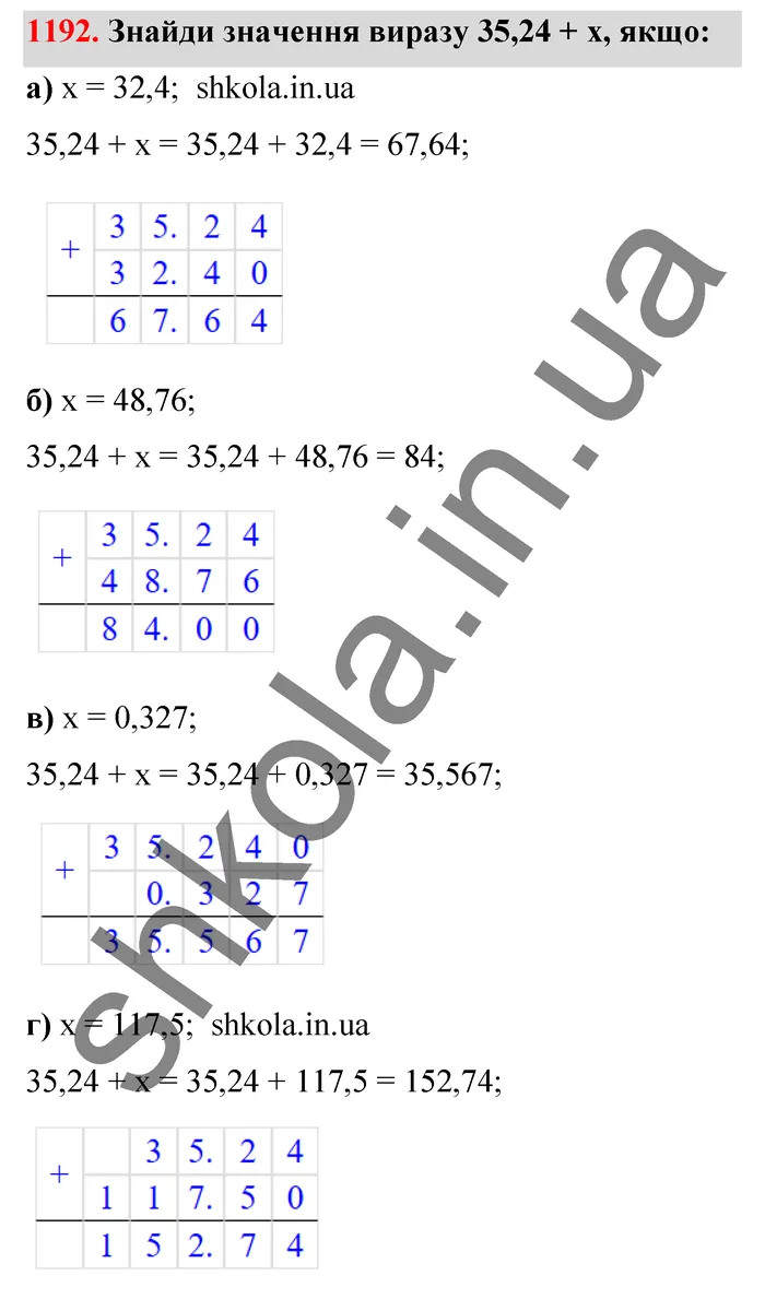 Відповідь до завдання № 1192 - ГДЗ Математика 5 клас Бевз 2022
