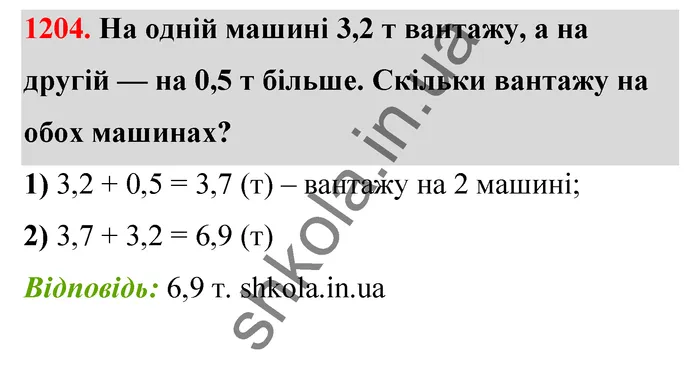 Відповідь до завдання № 1204 - ГДЗ Математика 5 клас Бевз 2022