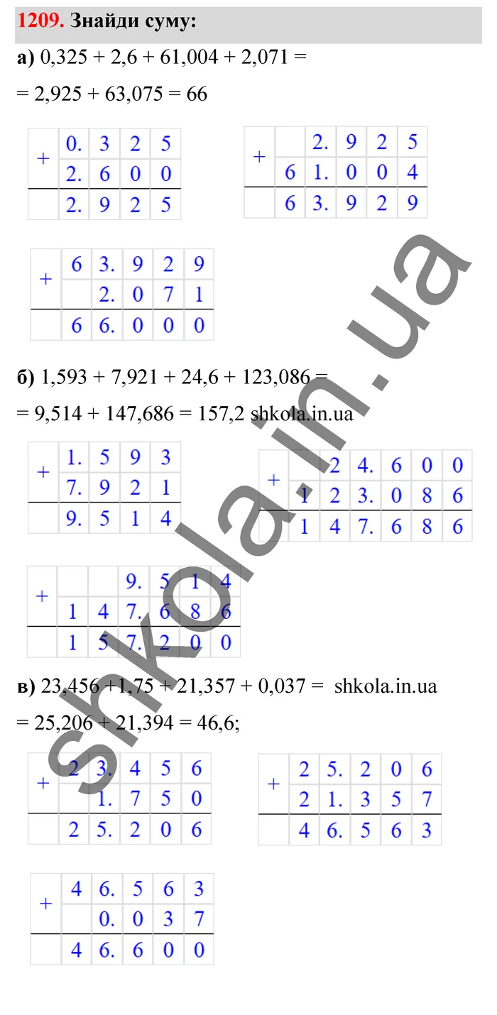 Відповідь до завдання № 1209 - ГДЗ Математика 5 клас Бевз 2022