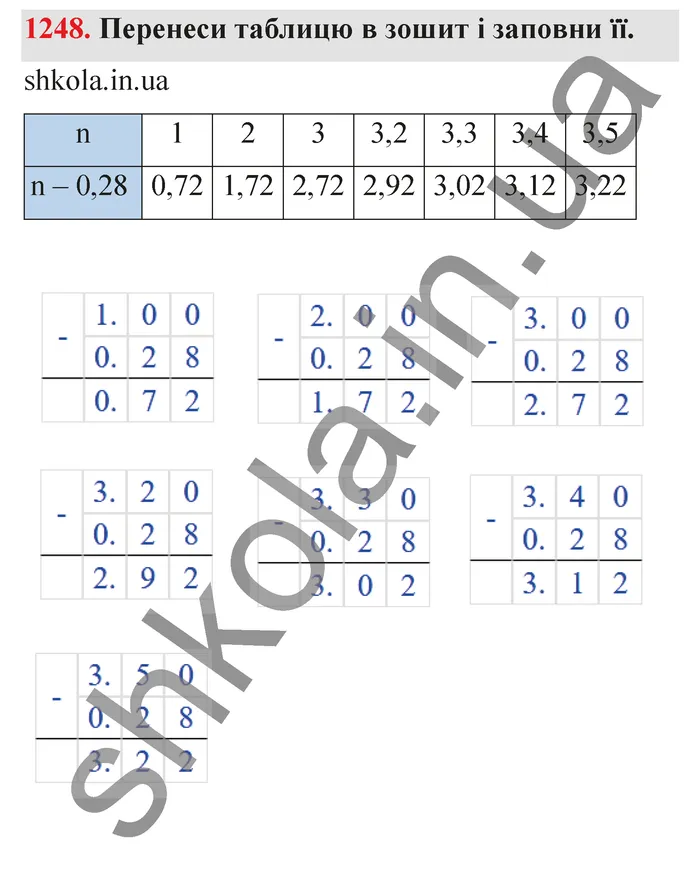 Відповідь до завдання № 1248 - ГДЗ Математика 5 клас Бевз 2022