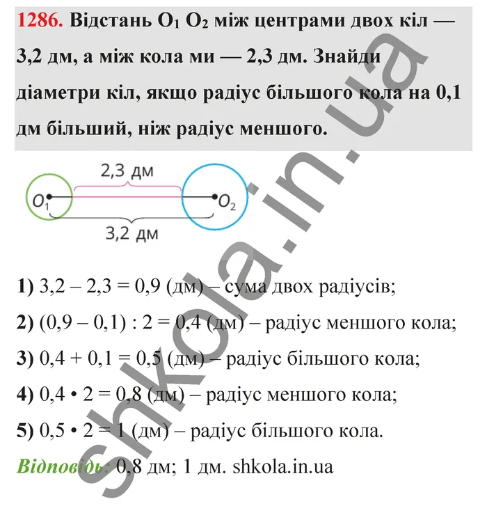 Відповідь до завдання № 1286 - ГДЗ Математика 5 клас Бевз 2022