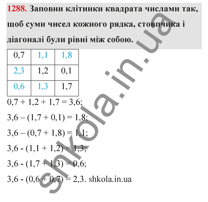 Відповідь до завдання № 1288 - ГДЗ Математика 5 клас Бевз 2022