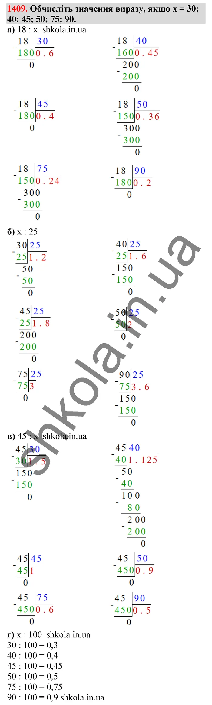 Відповідь до завдання № 1409 - ГДЗ Математика 5 клас Бевз 2022