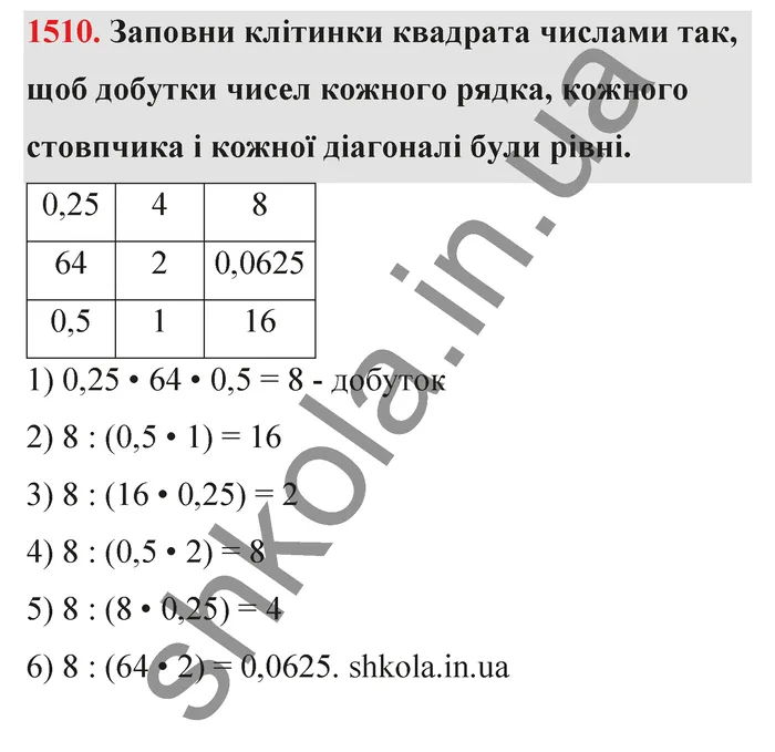 Відповідь до завдання № 1510 - ГДЗ Математика 5 клас Бевз 2022