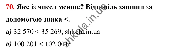 Відповідь до завдання № 70 - ГДЗ Математика 5 клас Бевз 2022