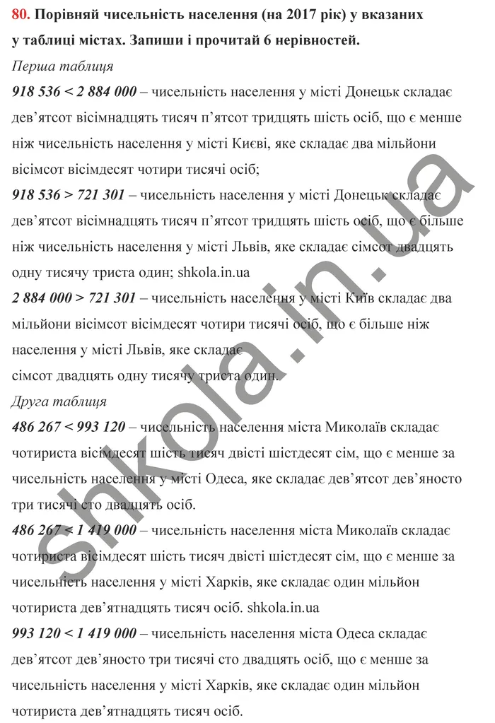 Відповідь до завдання № 80 - ГДЗ Математика 5 клас Бевз 2022