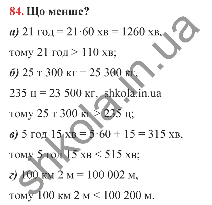 Відповідь до завдання № 84 - ГДЗ Математика 5 клас Бевз 2022