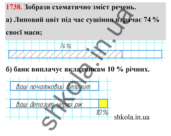 Відповідь до завдання № 1738 - ГДЗ Математика 5 клас Бевз 2022