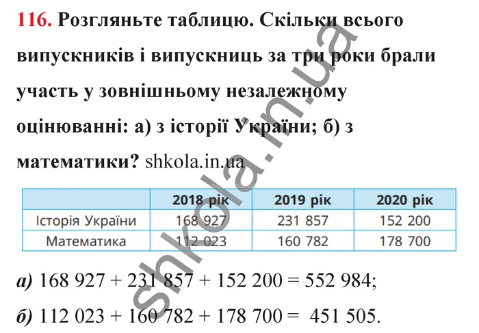 Відповідь до завдання № 116 - ГДЗ Математика 5 клас Бевз 2022