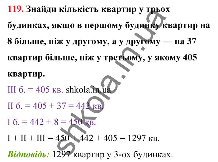 Відповідь до завдання № 119 - ГДЗ Математика 5 клас Бевз 2022