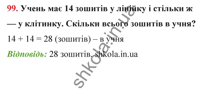 Відповідь до завдання № 99 - ГДЗ Математика 5 клас Бевз 2022