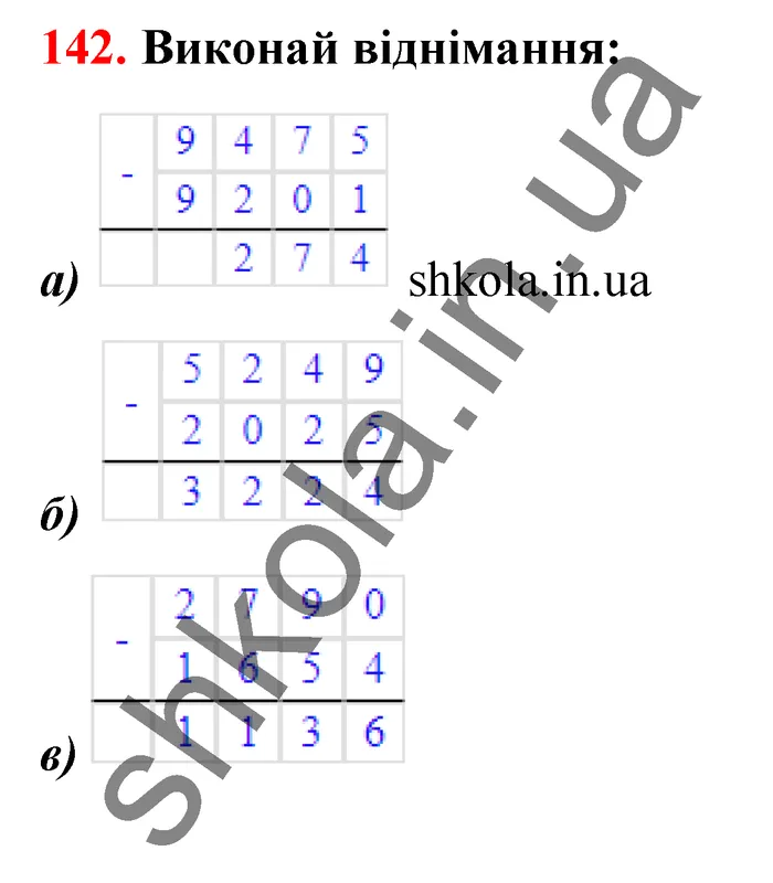 Відповідь до завдання № 142 - ГДЗ Математика 5 клас Бевз 2022