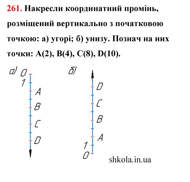 Відповідь до завдання № 261 - ГДЗ Математика 5 клас Бевз 2022